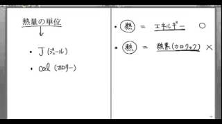 ｢熱化学｣講義３：高校化学解説講義 [upl. by Enellek]