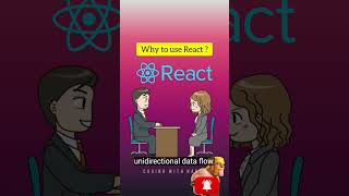 Why to use React  Most Asked React Interview Questions shorts [upl. by Anavrin]