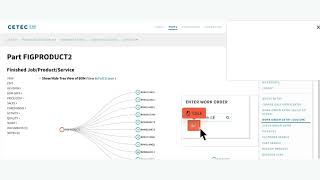 Enter an Order for a Multilevel BOM  Use Build WITH TOP [upl. by Nivart105]