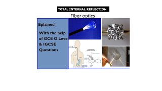 Total Internal Reflection  Critical angle  Principle of reversibility I Questions on Refraction [upl. by Tani]