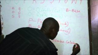 Learn a Nigerian Language Module 1 Lesson 2 [upl. by Friedly721]