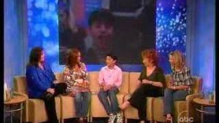 mark indelicato on the view [upl. by Oriaj]