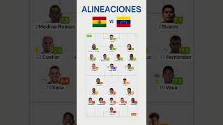 BOLIVIA VS VENEZUELA  ELIMINATORIAS MUNDIAL 2026  Jornada 7 bolivia venezuela futbol mundial [upl. by Elleynod]