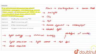 If a photosynthesizing plant release oxygen containing more than normal amount of 180 [upl. by Em]