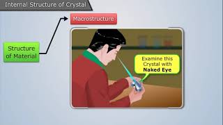 Microstructure and Macrostructure  Engineering Materials amp Metallurgy [upl. by Decker]