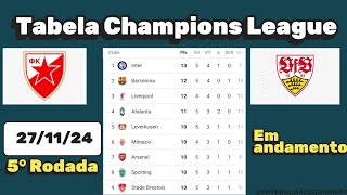 Tabela Atualizada Liga dos Campeões Parcial 271124 Champions League 2425 [upl. by Nama]