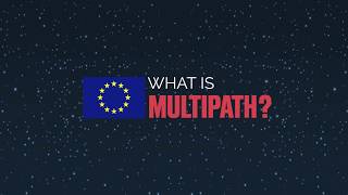 What is Multipath [upl. by Ytsirhc128]