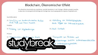 Blockchain Ökonomischer Effekt  Enterprise Transformation [upl. by Sivam73]