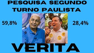 Pesquisa Eleitoral de segundo turno para prefeito de Paulista PE eleições2024 [upl. by Chace]