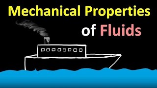 Mechanical properties of fluids Pascals principalities with Dr Sibanda [upl. by Ber]