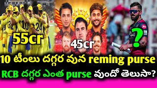 2025 ipl 10 teams reming purse  cric news telugu channel [upl. by Grose]