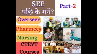 ctevt ctevt courses in nepalctevt examoverseernurshingoverseer course in nepal [upl. by Nnyluqcaj]