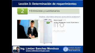 BD1 Leccion3 Determinacion de Requerimientos [upl. by Kinney]