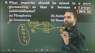 Q12 Semiconductor Electronics  What impurity should be mixed in a pure germanium so that it become [upl. by Ode96]