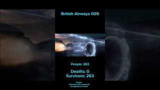 British Airways 009 aviation fyp UK British fyp trending [upl. by Nwahsyar345]