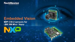 NXP iMX8M Mini Embedded Vision camera Solutions [upl. by Fritz767]