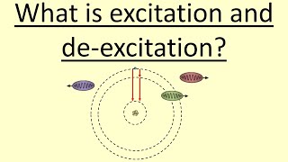 521 What is excitation and deexcitation [upl. by Ricardama]