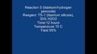 GBL synthesis [upl. by Hajin]