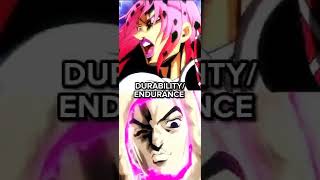 Diavolo vs Yoshikage Kira 😈 shorts [upl. by Nnyw]