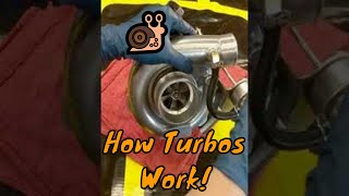 How A Turbo Works In 60 Seconds Turbocharger Anatomy Shorts [upl. by Cecilia476]