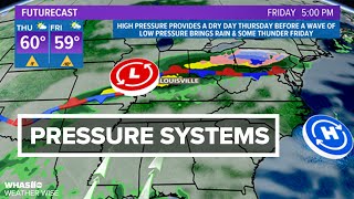 What are high and low pressure systems  Weather Wise Lessons [upl. by Wenonah]