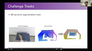 CVPR 18496  4D Hand Object Interaction [upl. by Latonia315]