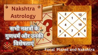 Secrets of Nakshatras Focal Planet and NakshatrasNakshatra Astrologynakshatra part 3nakshtra [upl. by Whiney166]