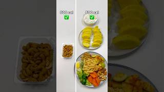 The key to your weight loss journey weightloss calories weightlossdiet caloriedeficit diet [upl. by Rozalie]