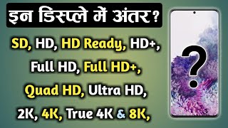 SD Vs HD Vs HD Ready Vs HD Vs Full HD Vs Full HD Vs QHD Vs 2K Vs UHD Vs 4K Vs 8K Displays [upl. by Tengdin]