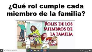 ROLES DE LOS MIEMBROS DE LA FAMILIA [upl. by Granthem]