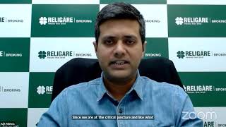 Market Masterclass with Religare [upl. by Naz]