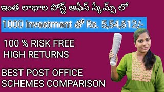 TOP 7 POST OFFICE SAVING SCHEMES COMPARISON IN TELUGU  POST OFFICE SCHEMES IN 2024 [upl. by Calabresi]