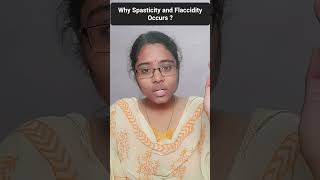 Spasticity Vs Flaccidity in Tamil [upl. by Woo542]