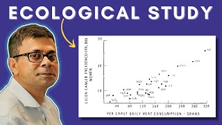 Ecological Study  Correlational Study  Study Designs  Epidemiology in Minutes  EpiMinutes 4 [upl. by Sices]