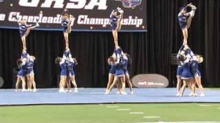 Armuchee Cheerleaders  2009 GHSA State Cheerleading Championship sectionals [upl. by Aner]