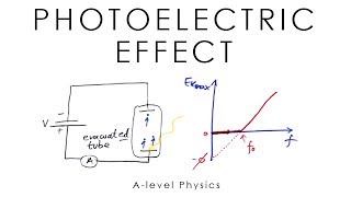 Photoelectric Effect  Alevel Physics [upl. by Piscatelli]