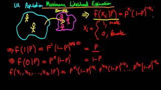 Maximum Likelihood estimation  an introduction part 1 [upl. by Iveksarap]