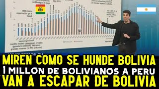 PERIODISTA ARGENTINO EXPLICA COMO LOS BOLIVIANOS INVADIRAN PERU TRAS GRAVE CRISIS EN BOLIVIA [upl. by Wurtz]