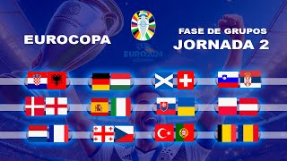 FECHAS HORARIOS Y CANALES PARA LA EUROCOPA ALEMANIA 2024  FASE DE GRUPOS  JORNADA 2 [upl. by Hesler635]