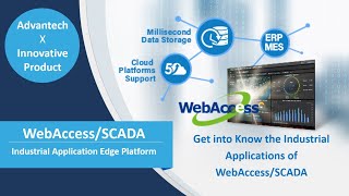 Get into Know the Industrial Applications of WebAccessSCADA in 3 Minutes [upl. by Bridgette]