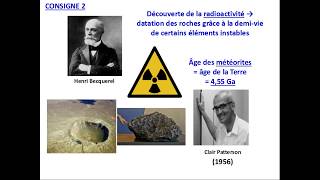 ESSVT 1ère  âge de la Terre  affrontement et complémentarité des approches 22 [upl. by Retsehc929]