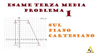 ESAME TERZA MEDIA MATEMATICA SUL PIANO CARTESIANO PROBLEMA N°1 [upl. by Haugen698]