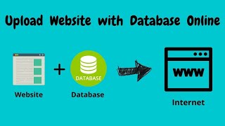 How to Upload Website with Database Online for FREE Php MySql [upl. by Nnylyak]