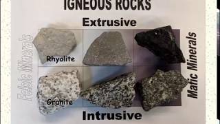 Introduction to Igneous Rocks [upl. by Ecnerolf]