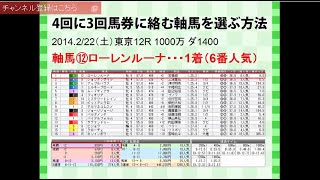 【馬券術】4回に3回馬券に絡む軸馬を選ぶ方法 [upl. by Assina8]