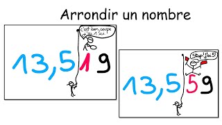 Arrondir un nombre  Questions flash [upl. by Niela]