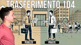 Legge 104 e trasferimento del lavoratore guida completa [upl. by Alaikim41]