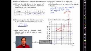 Common CoreAlgebra IUnit 11Lesson 3Discrete Functions [upl. by Lairbag]