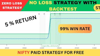 Nifty Weekly Strategy For Working People  Zero Adjustment  Zero Loss Strategy  No Loss Hedging [upl. by Stephanus]