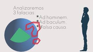 Tipos de Falacias  Ad hominem Ad baculum y Falsa causa  Ejemplos de películas Filosofia [upl. by Doykos]